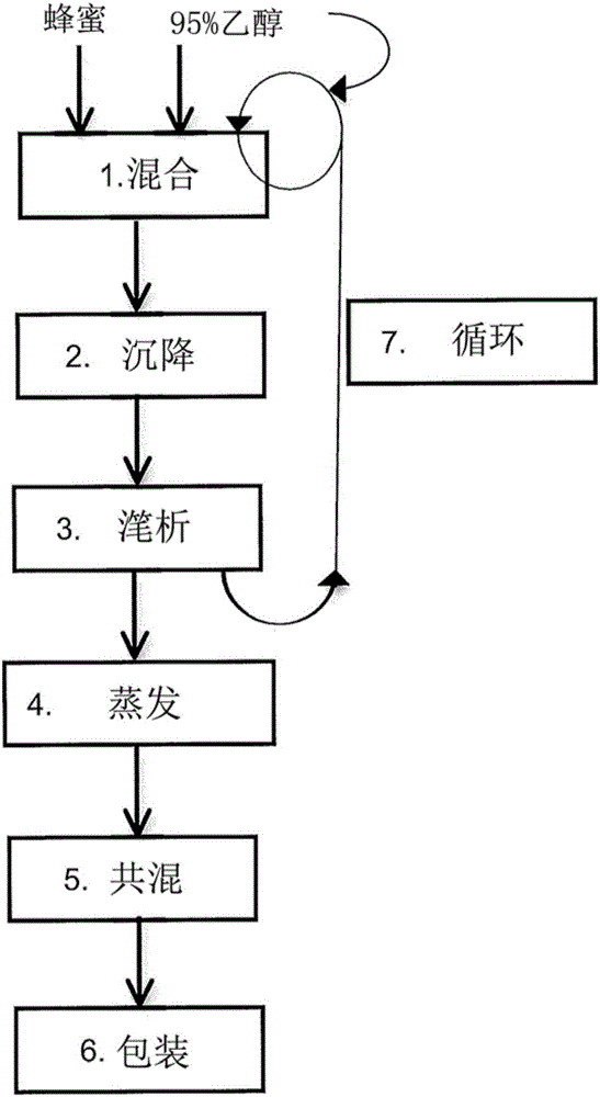 KAIYUN入口
